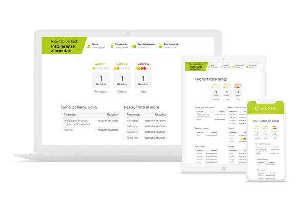 Test Intolleranze Alimentari | cerascreen®