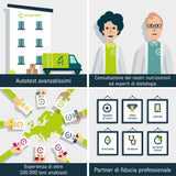 Test Intolleranze Alimentari – immagine 4 di 4