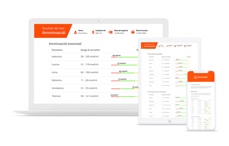 Test Aminoacidi – immagine 3 di 3